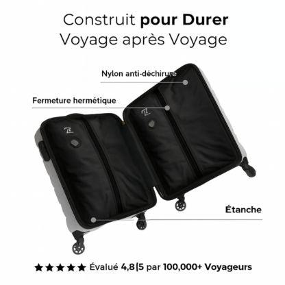 SmartBag™ - Optimisez votre voyage